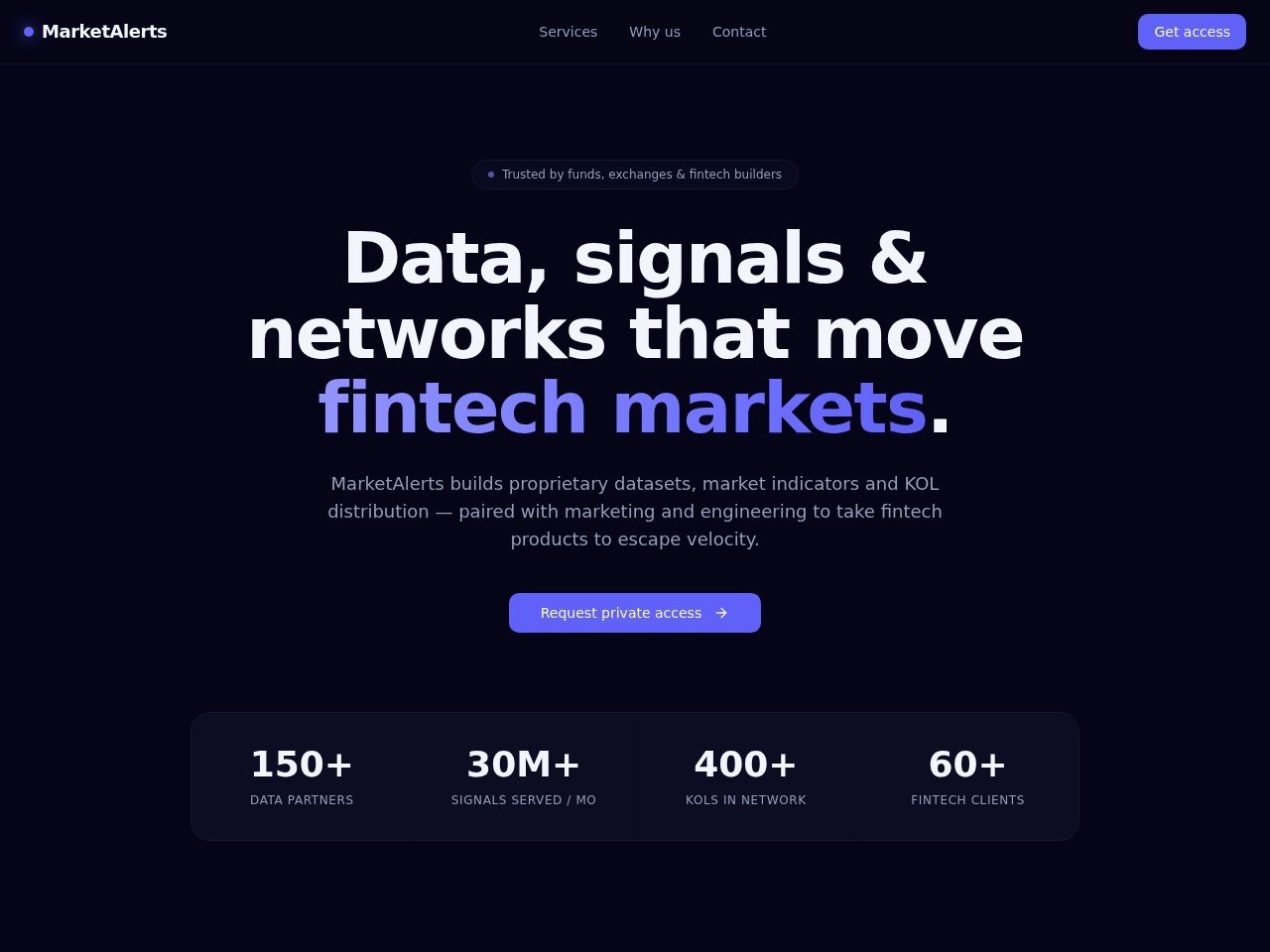 MarketAlerts.ai