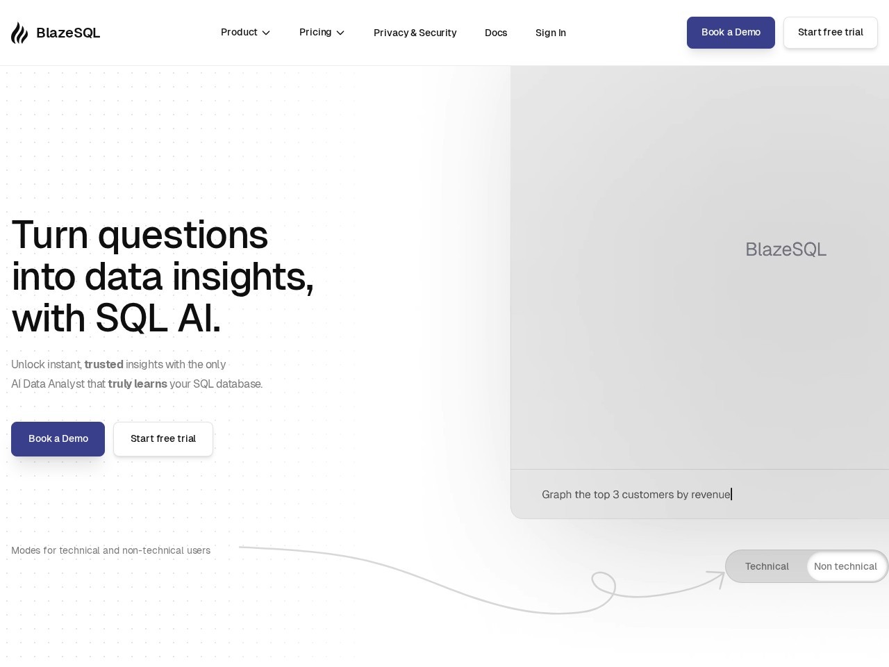 Blaze SQL