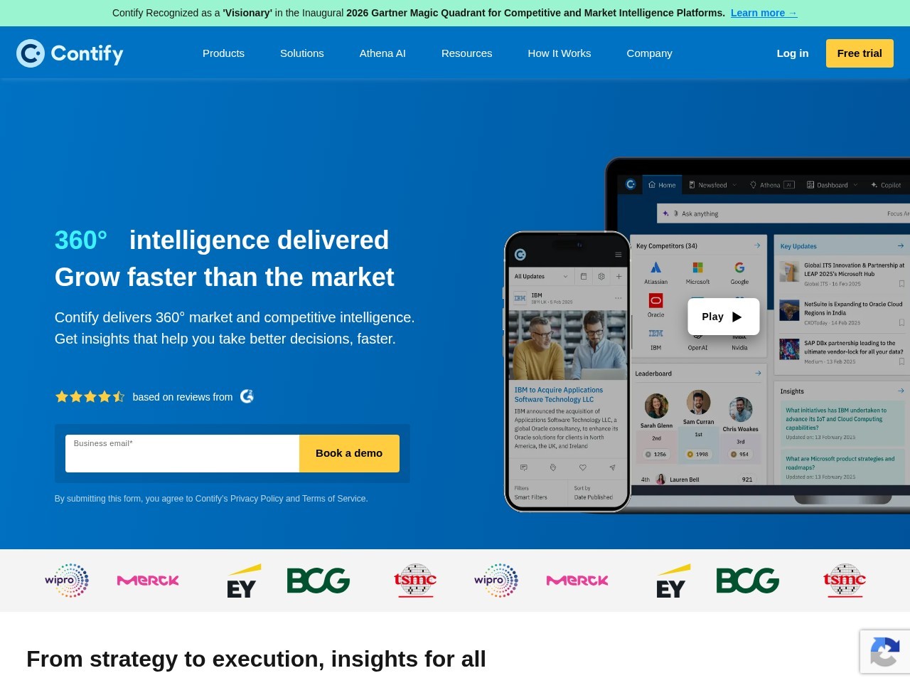 Contify News API