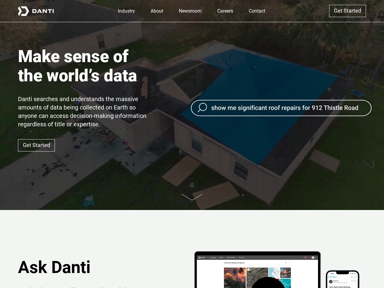 Danti